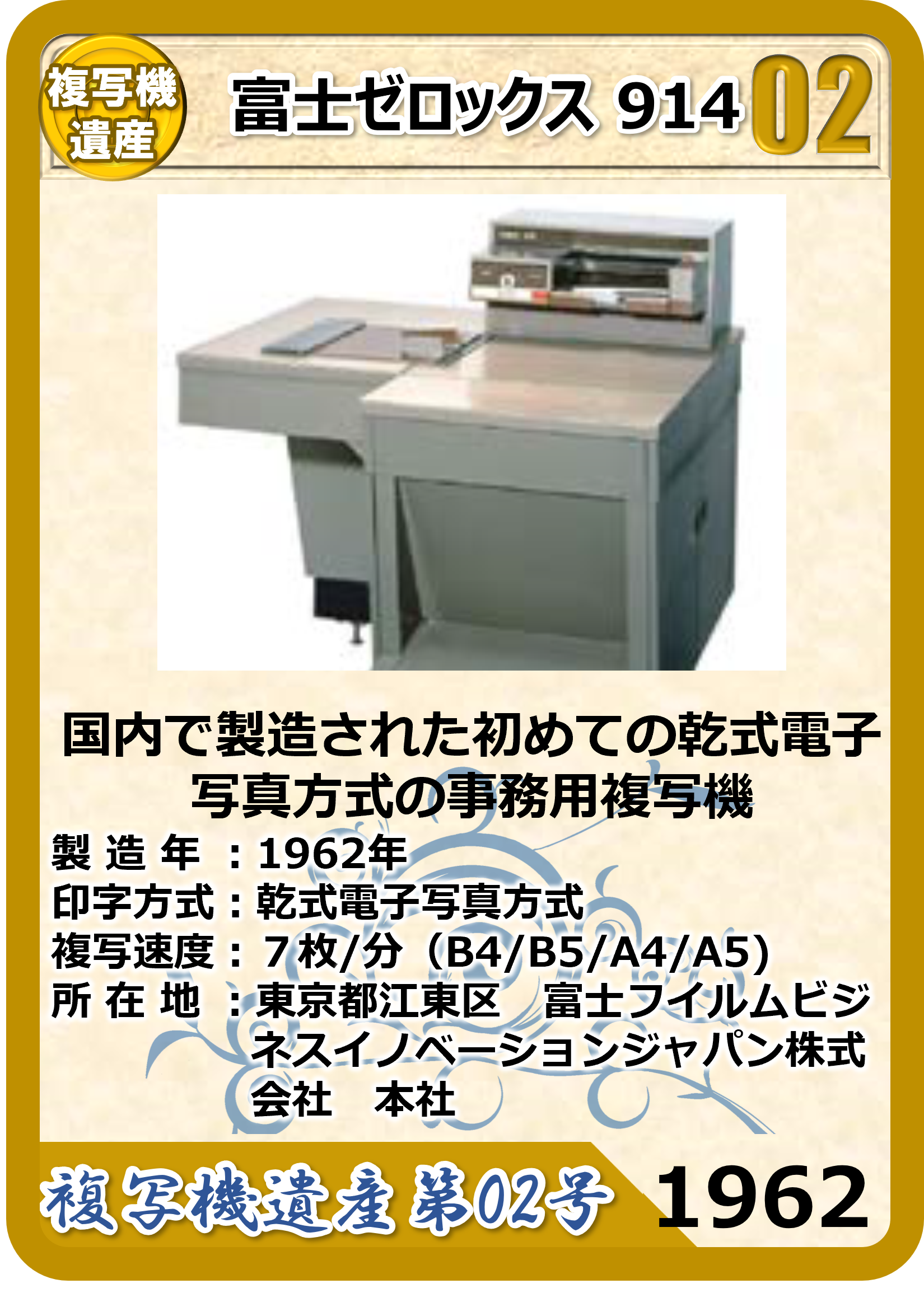 複写機遺産年表 – 日本画像学会
